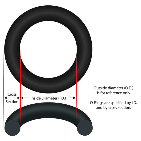 Super Pro Oring 3" Id 3/32" Cross Section