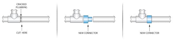 Magic Plastics Pvc Magicmend Fitting Extender 2" Fitting To 2"/1.5" - 0303-20 - Image 2